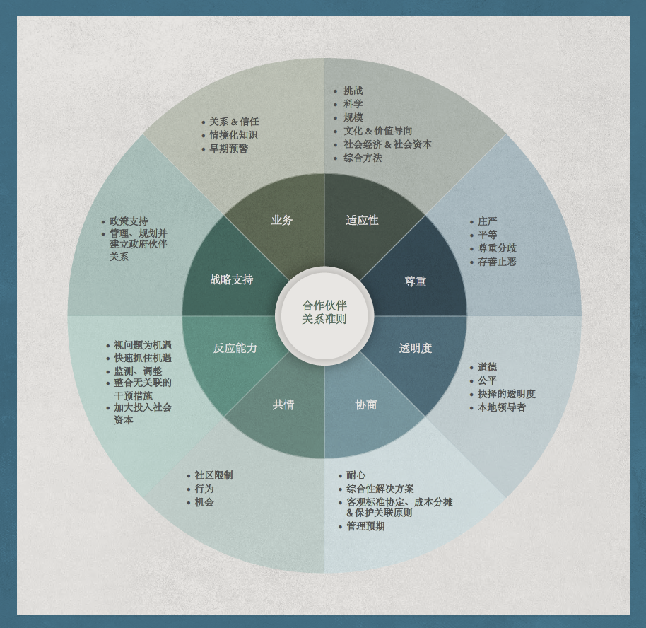 微信图片_20230517110139.png